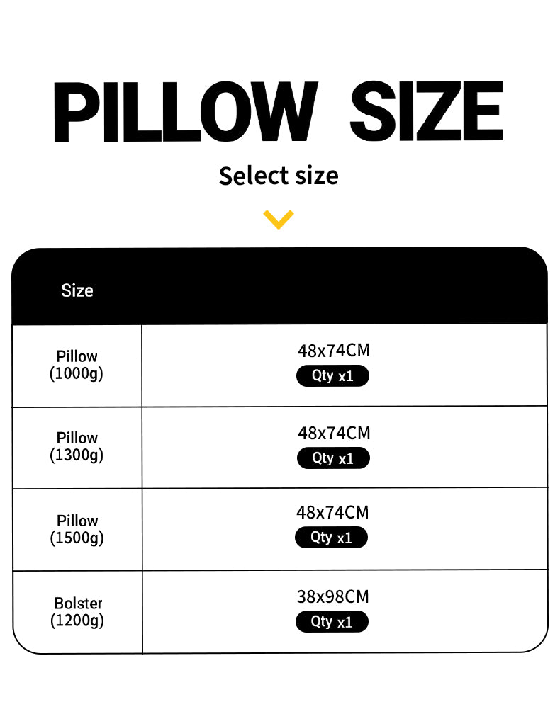 WEICH Hotel Cotton Pillow - White Classic | Anti-Mite | Soft | Breathable | Sleep Aid | Cervical Vertebrae Support | 1000g