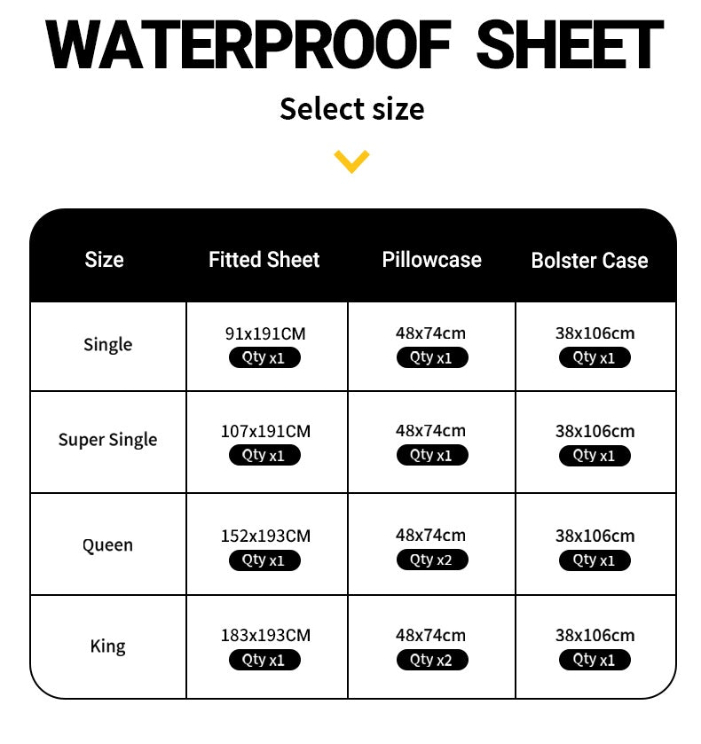 WEICH Fitted Sheet Waterproof | Water Proof Urine Barrier | Breathable Mattress Cover | White